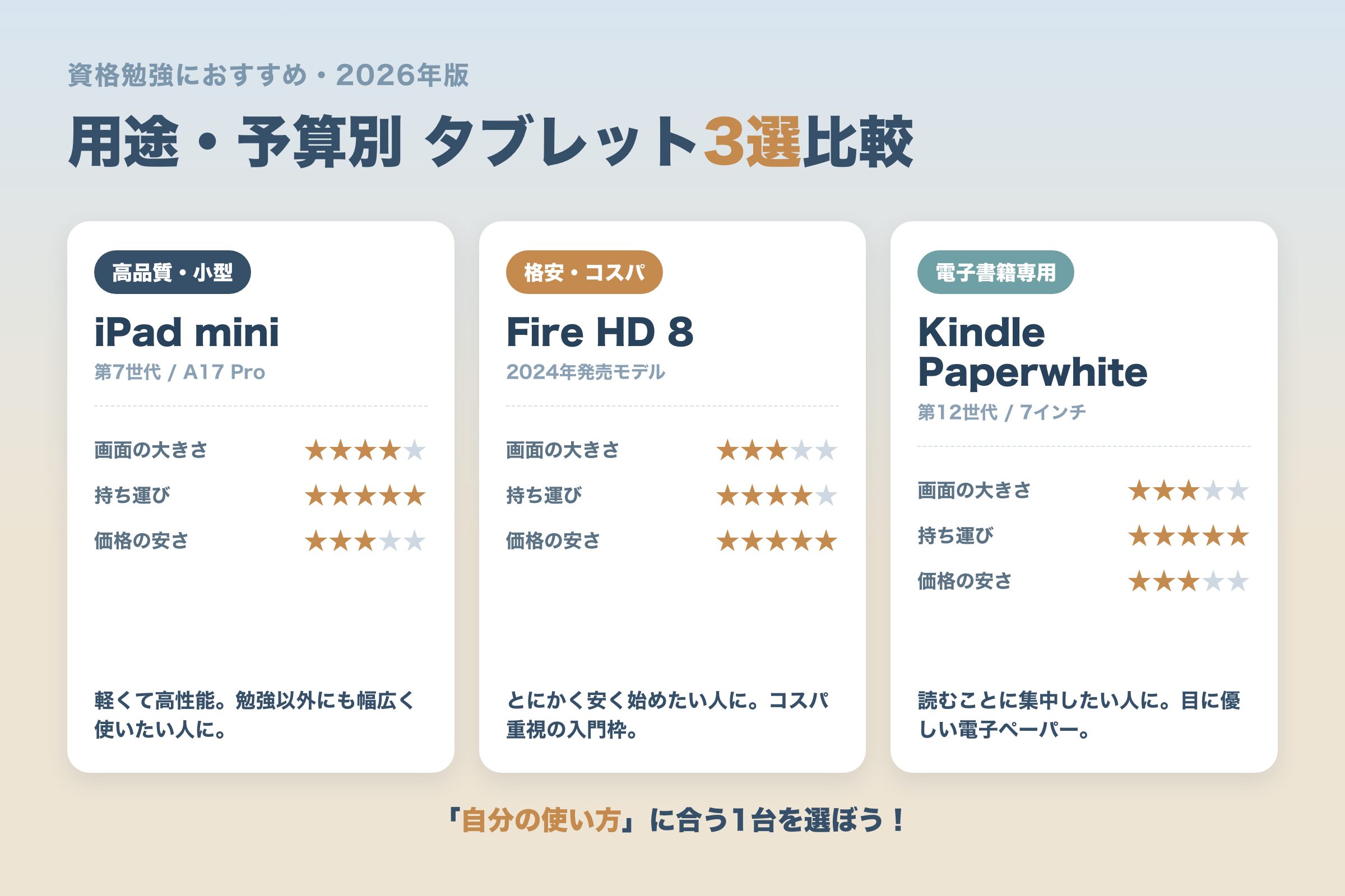 資格勉強におすすめのタブレット3選 用途別比較